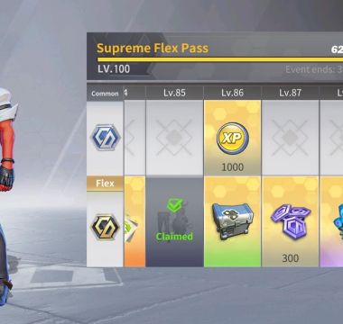 Creative Destruction